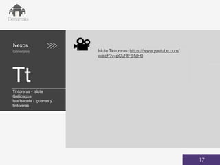 Nexos
Generales
Tt
01
Desarrollo
17
Islote Tintoreras: https://www.youtube.com/
watch?v=pOuRtF64aH0
Tintoreras - Islote
Galápagos
Isla Isabela - iguanas y
tintoreras
 