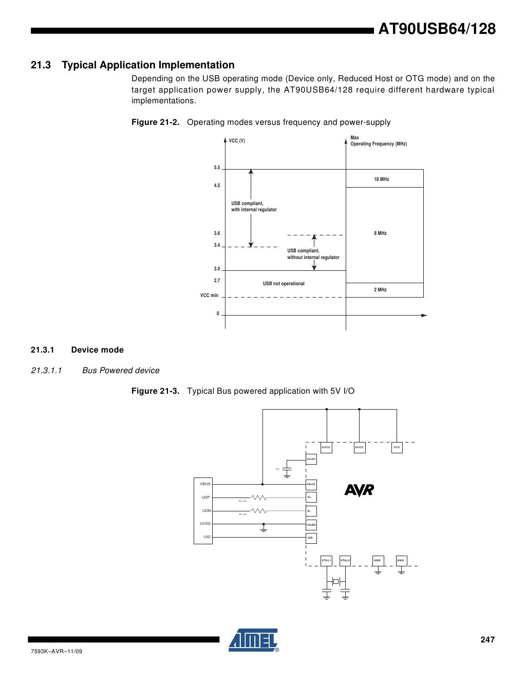 At90usb64x at90usb128x userguide
