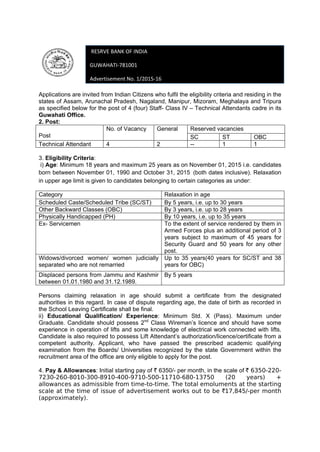 Applications are invited from Indian Citizens who fulfil the eligibility criteria and residing in the
states of Assam, Arunachal Pradesh, Nagaland, Manipur, Mizoram, Meghalaya and Tripura
as specified below for the post of 4 (four) Staff- Class IV – Technical Attendants cadre in its
Guwahati Office.
2. Post:
Post
No. of Vacancy General Reserved vacancies
SC ST OBC
Technical Attendant 4 2 -- 1 1
3. Eligibility Criteria:
i) Age: Minimum 18 years and maximum 25 years as on November 01, 2015 i.e. candidates
born between November 01, 1990 and October 31, 2015 (both dates inclusive). Relaxation
in upper age limit is given to candidates belonging to certain categories as under:
Category Relaxation in age
Scheduled Caste/Scheduled Tribe (SC/ST) By 5 years, i.e. up to 30 years
Other Backward Classes (OBC) By 3 years, i.e. up to 28 years
Physically Handicapped (PH) By 10 years, i.e. up to 35 years
Ex- Servicemen To the extent of service rendered by them in
Armed Forces plus an additional period of 3
years subject to maximum of 45 years for
Security Guard and 50 years for any other
post.
Widows/divorced women/ women judicially
separated who are not remarried
Up to 35 years(40 years for SC/ST and 38
years for OBC)
Displaced persons from Jammu and Kashmir
between 01.01.1980 and 31.12.1989.
By 5 years
Persons claiming relaxation in age should submit a certificate from the designated
authorities in this regard. In case of dispute regarding age, the date of birth as recorded in
the School Leaving Certificate shall be final.
ii) Educational Qualification/ Experience: Minimum Std. X (Pass). Maximum under
Graduate. Candidate should possess 2nd
Class Wireman’s licence and should have some
experience in operation of lifts and some knowledge of electrical work connected with lifts.
Candidate is also required to possess Lift Attendant’s authorization/licence/certificate from a
competent authority. Applicant, who have passed the prescribed academic qualifying
examination from the Boards/ Universities recognized by the state Government within the
recruitment area of the office are only eligible to apply for the post.
4. Pay & Allowances: Initial starting pay of ` 6350/- per month, in the scale of ` 6350-220-
7230-260-8010-300-8910-400-9710-500-11710-680-13750 (20 years) +
allowances as admissible from time-to-time. The total emoluments at the starting
scale at the time of issue of advertisement works out to be `17,845/-per month
(approximately).
RESRVE BANK OF INDIA
GUWAHATI-781001
Advertisement No. 1/2015-16
 
