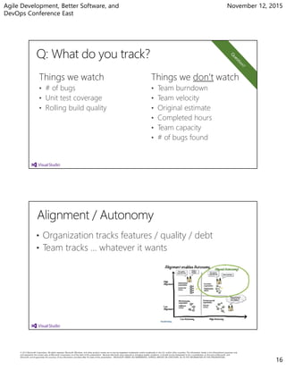 Agile Development, Better Software, and
DevOps Conference East
November 12, 2015
16
Things we don’t watch
• Team burndown
• Team velocity
• Original estimate
• Completed hours
• Team capacity
• # of bugs found
Things we watch
• # of bugs
• Unit test coverage
• Rolling build quality
• Organization tracks features / quality / debt
• Team tracks … whatever it wants
 