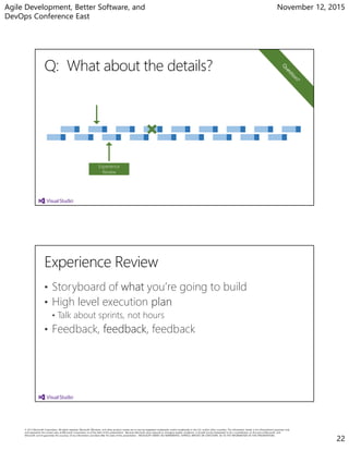 Agile Development, Better Software, and
DevOps Conference East
November 12, 2015
22
Experience
Review
• Storyboard of what you’re going to build
• High level execution plan
• Talk about sprints, not hours
• Feedback, feedback, feedback
 