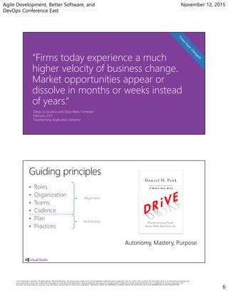 Agile Development, Better Software, and
DevOps Conference East
November 12, 2015
6
Diego Lo Giudice and Dave West, Forrester
February 2011
Transforming Application Delivery
“Firms today experience a much
higher velocity of business change.
Market opportunities appear or
dissolve in months or weeks instead
of years.“
• Roles
• Organization
• Teams
• Cadence
• Plan
• Practices
Alignment
Autonomy
Autonomy, Mastery, Purpose
 