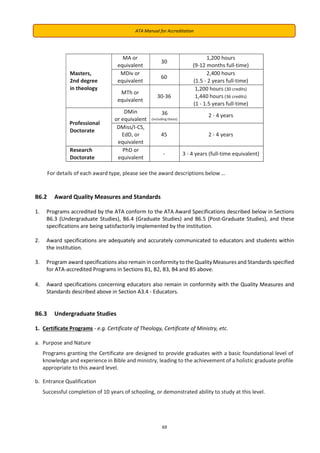 ATA-2021-Manual-for-Accreditation-A4.pdf