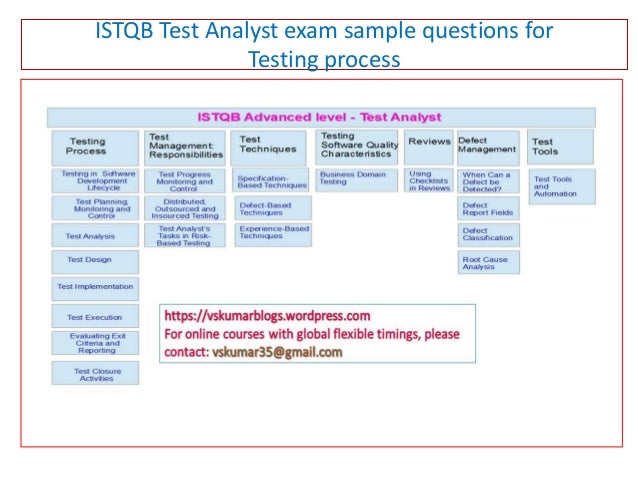 ATM Online Tests