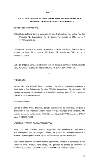 1
9
ANEXO I
QUALIFICAÇÃO DAS SOCIEDADES FUNDADORAS, DO PRESIDENTE, VICE-
PRESIDENTE E MEMBROS DO CONSELHO FISCAL
SOCIEDADES FUNDADORAS:
Bridge Clube do Rio de Janeiro, sociedade civil sem fins lucrativos com sede à Rua Raul
Pompéia, 12, Copacabana, Rio de Janeiro, RJ, inscrita no CNPJ sob o nº
27.687.656/0001-80.
Bridge Clube Paulistano, sociedade civil sem fins lucrativos com sede à Alameda Gabriel
Monteiro da Silva, 2.013, Jardins, São Paulo, SP, inscrita no CNPJ sob o nº
60.966.827/0001-86.
Clube de Bridge da Bahia, sociedade civil sem fins lucrativos com sede à Rua Alexandre
Maia, 06, Graça, Salvador, BA, inscrita no CNPJ sob o nº 34.307.124/0001-36.
* * *
PRESIDENTE:
Marcelo de Lima Castello Branco, brasileiro, divorciado, engenheiro, residente e
domiciliado à Rua Bulhões de Carvalho, 563/603, Copacabana, Rio de Janeiro, RJ,
portador da carteira de identidade nº 01914457-4, expedida pelo IFP-RJ, inscrito no
CPF/MF sob o nº 398.043.648-91.
VICE-PRESIDENTE:
Damião Coutinho Paes, brasileiro, casado, administrador de empresas, residente e
domiciliado à Rua Professor Antônio Aleixo, 634/301, Lourdes, Belo Horizonte, MG,
portador da carteira de identidade nº 559.887, expedida pelo SSP/MG, inscrito no CPF/MF
sob o nº 141.468.276-64.
MEMBROS EFETIVOS DO CONSELHO FISCAL:
Milton Luiz Aloi, brasileiro, casado, engenheiro civil, residente e domiciliado à
Rua do Benjamin, 866/1202, Itaigara, Salvador, BA, portador da carteira de identidade nº
4160654, expedida pelo SSB/BA, inscrito no CPF/MF sob o nº 065.944.925-00.
Fidel Andrés Serradell, espanhol, solteiro, aposentado, residente e domiciliado à Rua
Francisco Trein, 376/127, Porto Alegre, RS, portador da carteira de identidade nº
W429973-3, expedida pelo DPMF, inscrito no CPF/MF sob o nº 010.345.020-34.
 
