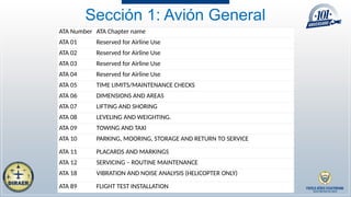 Codificación ATA 100 en la aviación mundial | PPTX