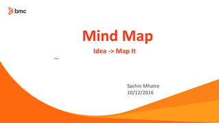 —
Mind Map
Sachin Mhatre
10/12/2016
Idea -> Map It
 
