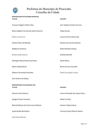 Prefeitura do Município de Piracicaba
Conselho da Cidade
REPRESENTANTES DO GOVERNO MUNICIPAL
TITULAR SUPLENTE
Francisco Rogério Vidal e Silva Caio Tabajara Esteves de Lima
Maria Angélica Ferrato dos Santos Guercio Felipe Gomes
Pedro Luiz da Cruz Larissa Fermino Raimundo
Getúlio Pedro de Macedo Renata Liva Carneiro Novaes
Waldemar Gimenez Pedro Motoitiro Kawai
Renato Leitão Ronsini Andréia Golinelli
Rosângela Maria Rizzolo Camolese Daniel Manzi
Milton Sérgio Bissoli Bento de Jesus Guastalli
Gilberto Fernandes Pissinatto Roseli Conceição Frasson
José Antonio de Godoy
REPRESENTANTES DA SOCIEDADE CIVIL
TITULAR SUPLENTE
Antonio Carlos Munari Leonor Penteado dos Santos Peres
Douglas Fischer Fazanaro Rafael Jó Girão
Marcelo Batuíra da Cunha Losso Pedroso Homero Tadeu Colinas
Jacob Alcides Bortoletto Francisco Carlos Wenzel Sabino
José Carlos Masson
Página 3 / 4
 