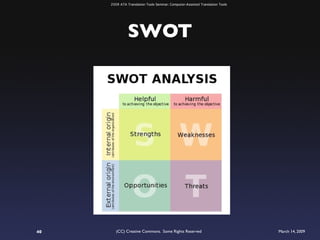 ATA 2009 Translation Tools Seminar