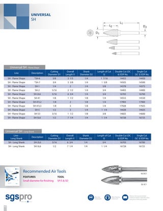 ATA Tool 2015 catalog | PDF
