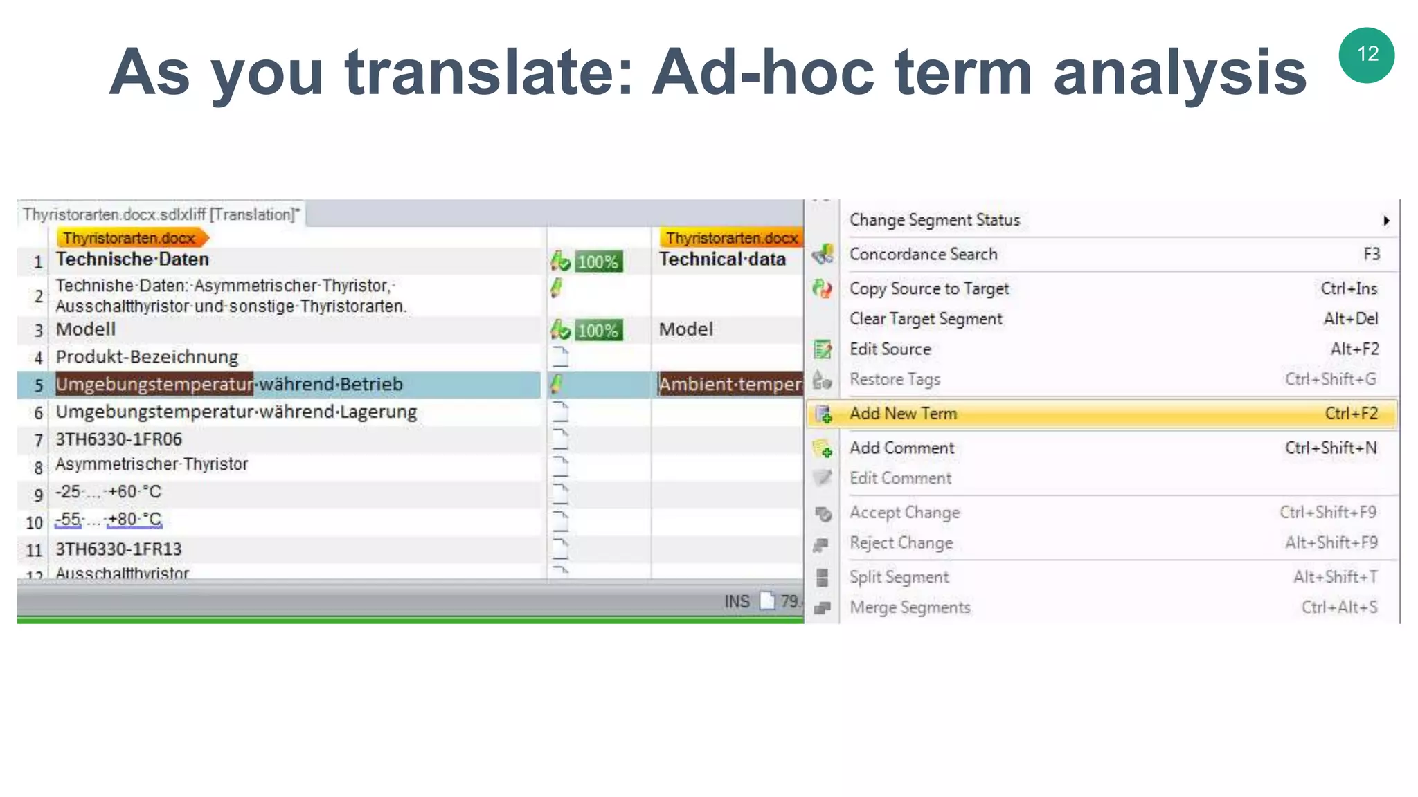 As you translate: Ad-hoc term analysis
12
 