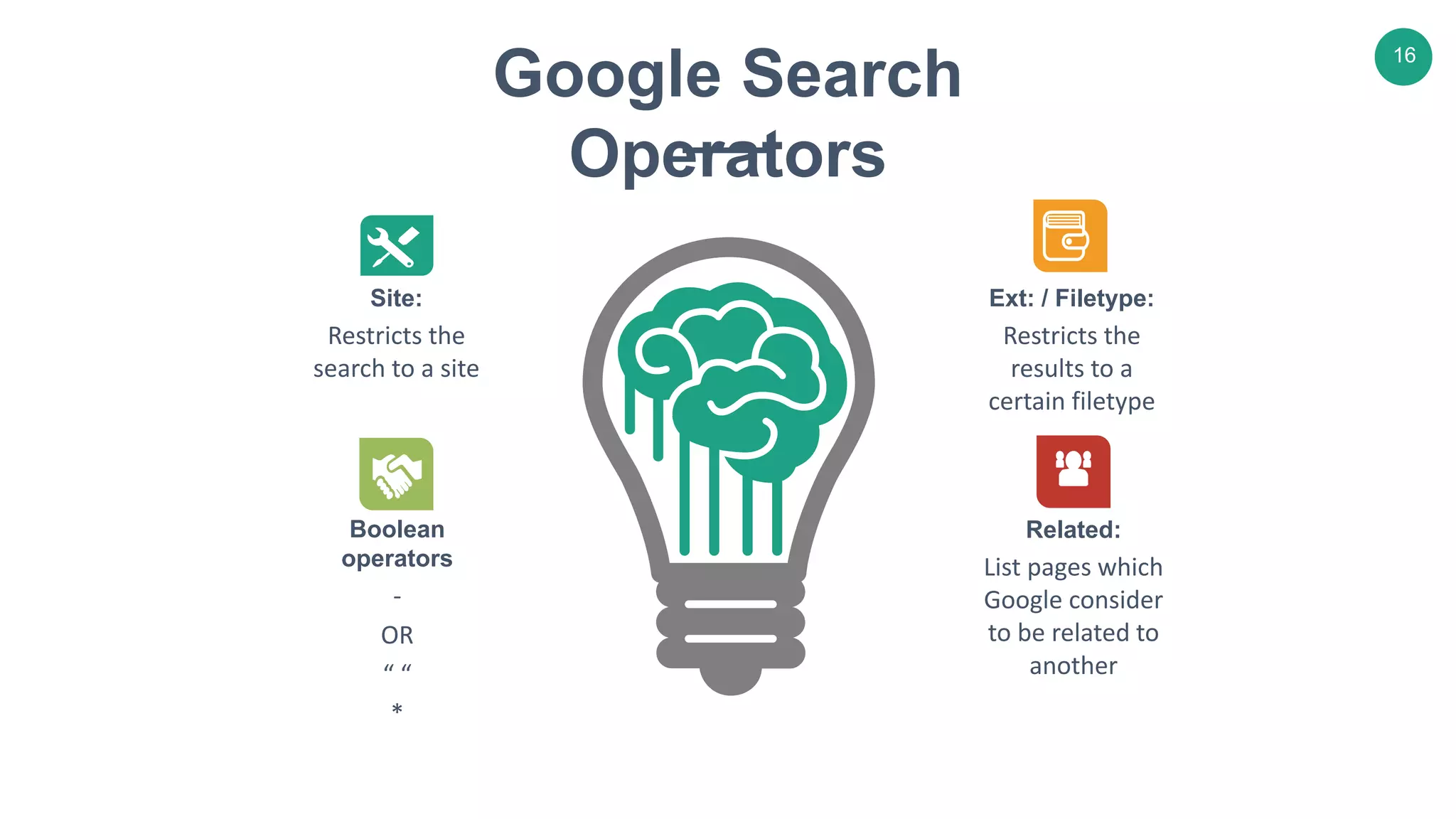 16
Site:
Restricts the
search to a site
Boolean
operators
-
OR
“ “
*
Related:
List pages which
Google consider
to be related to
another
Ext: / Filetype:
Restricts the
results to a
certain filetype
Google Search
Operators
 