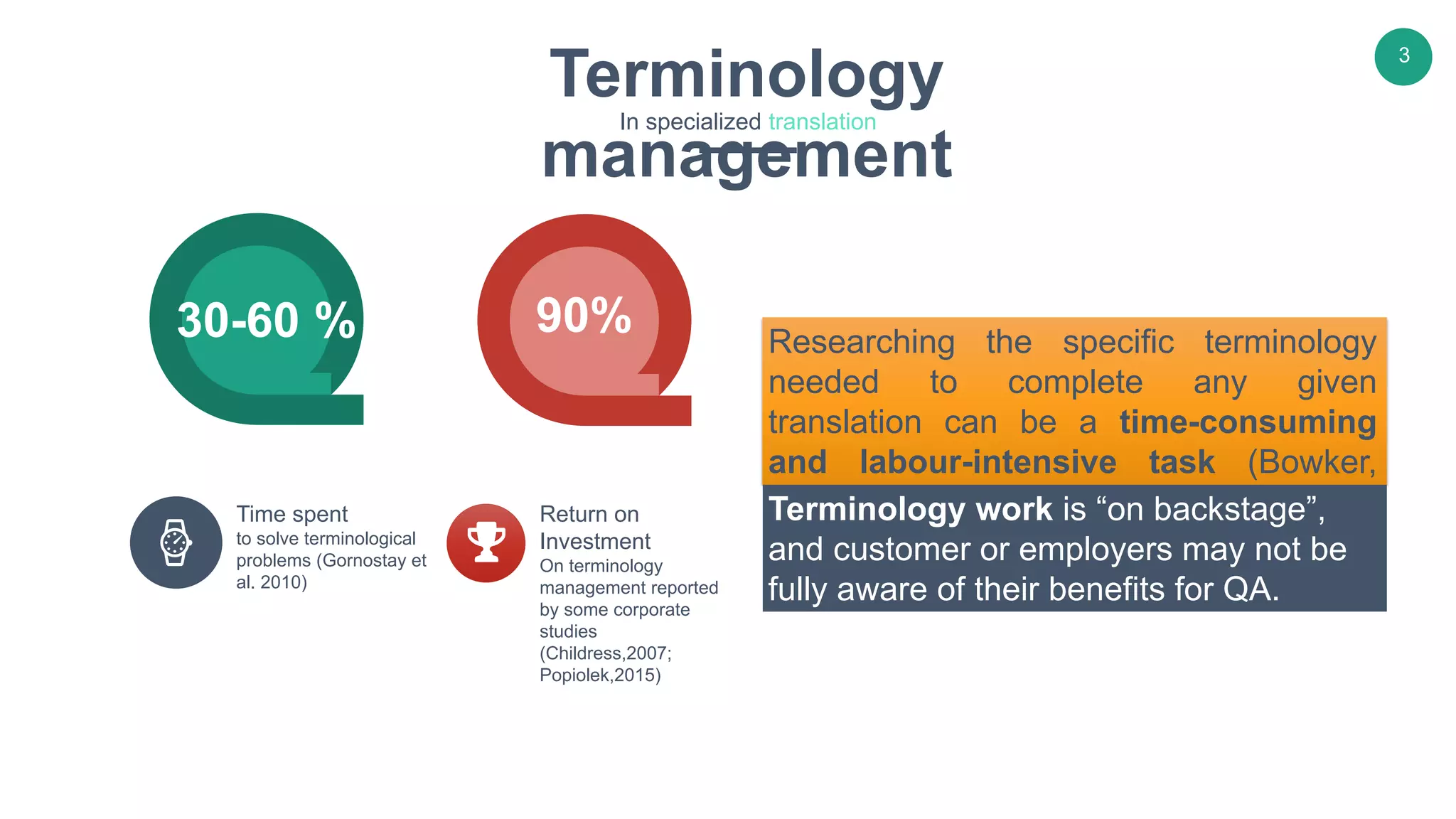 30-60 % 90%
Time spent
to solve terminological
problems (Gornostay et
al. 2010)
Return on
Investment
On terminology
management reported
by some corporate
studies
(Childress,2007;
Popiolek,2015)
Terminology
management
In specialized translation
Researching the specific terminology
needed to complete any given
translation can be a time-consuming
and labour-intensive task (Bowker,
2014)Terminology work is “on backstage”,
and customer or employers may not be
fully aware of their benefits for QA.
3
 