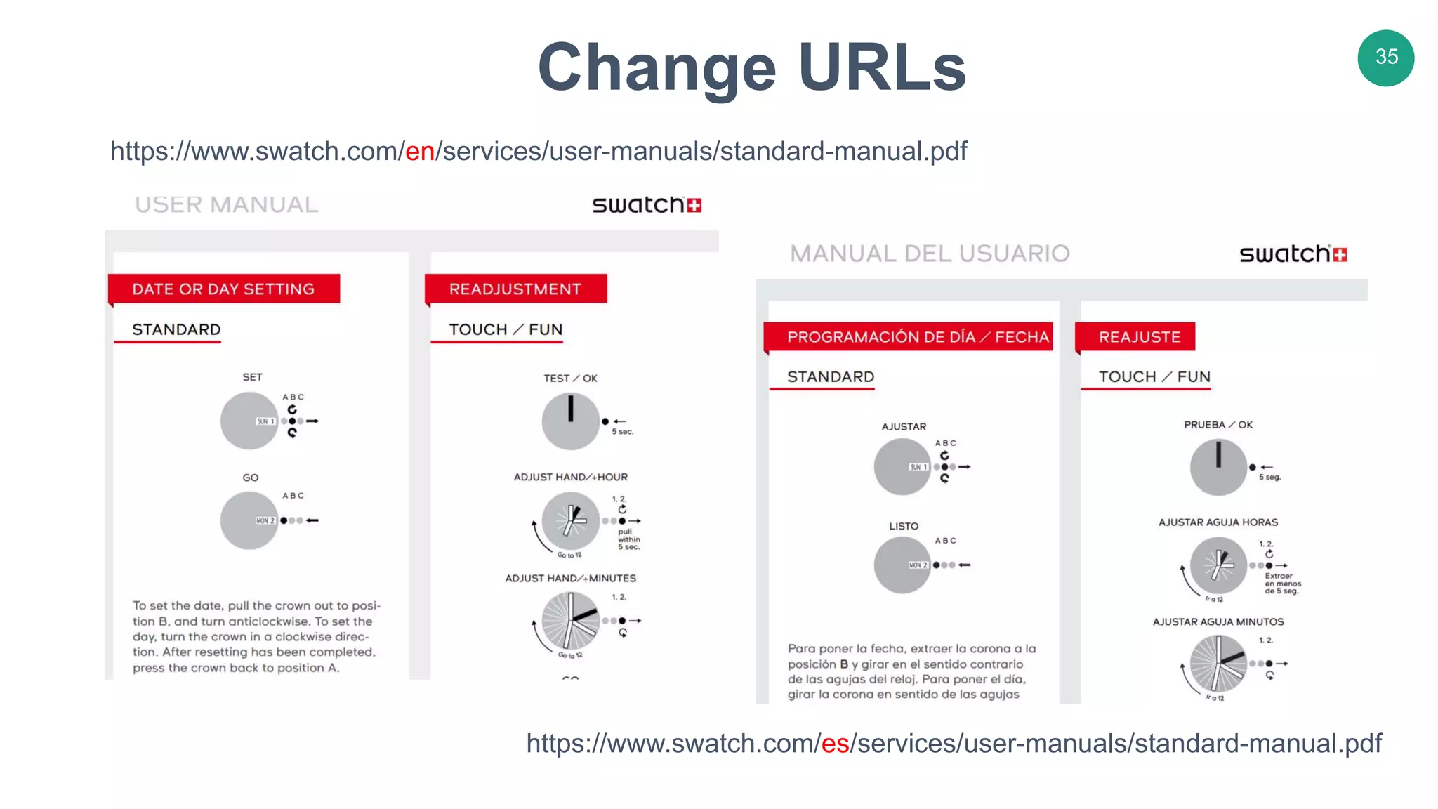 35
https://www.swatch.com/en/services/user-manuals/standard-manual.pdf
https://www.swatch.com/es/services/user-manuals/standard-manual.pdf
Change URLs
 