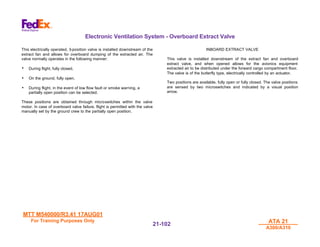 MTT M540000/R3.41 17AUG01
MTT M540000/R3.41 17AUG01
For Training Purposes Only
For Training Purposes Only ATA 21
ATA 21
A300/A310
A300/A310
21-
21-102
102
Electronic Ventilation System - Overboard Extract Valve
This electrically operated, 3-position valve is installed downstream of the
extract fan and allows for overboard dumping of the extracted air. The
valve normally operates in the following manner:
• During flight, fully closed,
• On the ground, fully open,
• During flight, in the event of low flow fault or smoke warning, a
partially open position can be selected.
These positions are obtained through microswitches within the valve
motor. In case of overboard valve failure, flight is permitted with the valve
manually set by the ground crew to the partially open position.
INBOARD EXTRACT VALVE
This valve is installed downstream of the extract fan and overboard
extract valve, and when opened allows for the avionics equipment
extracted air to be distributed under the forward cargo compartment floor.
The valve is of the butterfly type, electrically controlled by an actuator.
Two positions are available, fully open or fully closed. The valve positions
are sensed by two microswitches and indicated by a visual position
arrow.
 