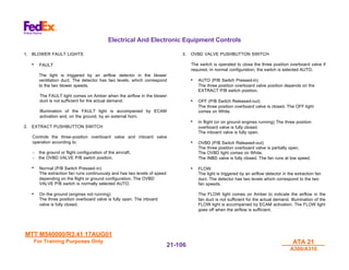 MTT M540000/R3.41 17AUG01
MTT M540000/R3.41 17AUG01
For Training Purposes Only
For Training Purposes Only ATA 21
ATA 21
A300/A310
A300/A310
21-
21-106
106
Electrical And Electronic Equipment Controls
1. BLOWER FAULT LIGHTS
• FAULT
The light is triggered by an airflow detector in the blower
ventilation duct. The detector has two levels, which correspond
to the two blower speeds.
The FAULT light comes on Amber when the airflow in the blower
duct is not sufficient for the actual demand.
Illumination of the FAULT light is accompanied by ECAM
activation and, on the ground, by an external horn.
2. EXTRACT PUSHBUTTON SWITCH
Controls the three-position overboard valve and inboard valve
operation according to:
- the ground or flight configuration of the aircraft,
- the OVBD VALVE P/B switch position.
• Normal (P/B Switch Pressed-in)
The extraction fan runs continuously and has two levels of speed
depending on the flight or ground configuration. The OVBD
VALVE P/B switch is normally selected AUTO.
• On the ground (engines not running)
The three position overboard valve is fully open. The inboard
valve is fully closed.
3. OVBD VALVE PUSHBUTTON SWITCH
The switch is operated to close the three position overboard valve if
required. In normal configuration, the switch is selected AUTO.
• AUTO (P/B Switch Pressed-in)
The three position overboard valve position depends on the
EXTRACT P/B switch position.
• OFF (P/B Switch Released-out)
The three position overboard valve is closed. The OFF light
comes on White.
• In flight (or on ground engines running) The three position
overboard valve is fully closed.
The inboard valve is fully open.
• OVBD (P/B Switch Released-out)
The three position overboard valve is partially open.
The OVBD light comes on White.
The INBD valve is fully closed. The fan runs at low speed.
• FLOW
The light is triggered by an airflow detector in the extraction fan
duct. The detector has two levels which correspond to the two
fan speeds.
The FLOW light comes on Amber to indicate the airflow in the
fan duct is not sufficient for the actual demand. Illumination of the
FLOW light is accompanied by ECAM activation. The FLOW light
goes off when the airflow is sufficient.
 