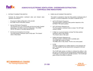 MTT M540000/R3.41 17AUG01
MTT M540000/R3.41 17AUG01
For Training Purposes Only
For Training Purposes Only ATA 21
ATA 21
A300/A310
A300/A310
21-
21-108
108
A300/A310 ELECTRONIC VENTILATION - OVERBOARD EXTRACTION -
CONTROLS AND INDICATIONS
1. EXTRACT PUSHBUTTON SWITCH
Controls the three-position overboard valve and inboard valve
operation according to:
- the ground or flight configuration of the aircraft,
- the OVBD VALVE P/B switch position.
• Normal (P/B Switch Pressed-in)
The extraction fan runs continuously and has two levels of speed
depending on the flight or ground configuration. The OVBD
VALVE P/B switch is normally selected AUTO.
• On the ground (engines not running)
The three position overboard valve is fully open. The inboard
valve is fully closed.
2. OVBD VALVE PUSHBUTTON SWITCH
The switch is operated to close the three position overboard valve if
required. In normal configuration, the switch is selected AUTO.
• AUTO (P/B Switch Pressed-in)
The three position overboard valve position depends on the
EXTRACT P/B switch position.
• OFF (P/B Switch Released-out)
The three position overboard valve is closed. The OFF light
comes on White.
• In flight (or on ground engines running) The three position
overboard valve is fully closed.
The inboard valve is fully open.
• OVBD (P/B Switch Released-out)
The three position overboard valve is partially open.
The OVBD light comes on White.
The INBD valve is fully closed. The fan runs at low speed.
• FLOW
The light is triggered by an airflow detector in the extraction fan
duct. The detector has two levels which correspond to the two
fan speeds.
The FLOW light comes on Amber to indicate the airflow in the
fan duct is not sufficient for the actual demand. Illumination of the
FLOW light is accompanied by ECAM activation. The FLOW light
goes off when the airflow is sufficient.
 
