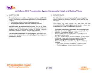 MTT M540000/R3.41 17AUG01
MTT M540000/R3.41 17AUG01
For Training Purposes Only
For Training Purposes Only ATA 21
ATA 21
A300/A310
A300/A310
21-
21-120
120
A300/Some A310 Pressurization System Components - Safety and Outflow Valves
A. SAFETY VALVES
Two Safety Valves are installed in the pressurized area at STA2559
(FR39). They operate independently and perform the following safety
functions:
- Overpressure safety (Positive differential pressure).
- Negative pressure safety (Negative differential pressure).
Apart from these two essential safety functions, each of the valves
contains an electrical device to transmit value position indication
signals to the RH ECAM System Display, to provide a positive
indication of differential pressure for flight safety operation.
The valves are installed below the aircraft flotation line (Water Line),
they are fitted with a rack device to hold the flaps in the shut position
in the event of ditching.
B. OUTFLOW VALVES
Both of the automatic systems operate the Pressure Regulating
(Outflow) Valves,-the function of which is to control cabin air flow
evacuation.
Each butterfly type valve consists, of a light alloy case with
convergent intake. The operating principle of the valve is based upon
the application of a triple actuator system comprising:
• Aplanetary' type reduction gearbox with two irreversible drives,
• A double-rotor, brushless DC motor powers one drive for the
Automatic Control Mode Systems 1 and 2,
• A standard DC motor powers the other drive for the manual
emergency control mode.
• The valve also features an electronic controller mounted on the
valve body. It is an autonomous unit capable of following
position instructions given by a signal from the Cabin
Pressurization System controller and performs the following
functions:
- The locking in position by SYS 1(2) automatic system,
- Producing a signal for valve position indication.
 