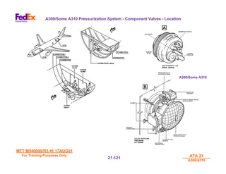 MTT M540000/R3.41 17AUG01
MTT M540000/R3.41 17AUG01
For Training Purposes Only
For Training Purposes Only ATA 21
ATA 21
A300/A310
A300/A310
21-
21-121
121
A300/Some A310 Pressurization System - Component Valves - Location
A300/Some A310
A300/Some A310
 