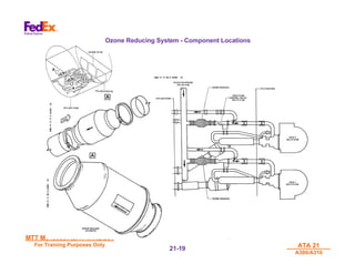 MTT M540000/R3.41 17AUG01
MTT M540000/R3.41 17AUG01
For Training Purposes Only
For Training Purposes Only ATA 21
ATA 21
A300/A310
A300/A310
21-
21-19
19
Ozone Reducing System - Component Locations
 