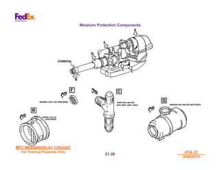 MTT M540000/R3.41 17AUG01
MTT M540000/R3.41 17AUG01
For Training Purposes Only
For Training Purposes Only ATA 21
ATA 21
A300/A310
A300/A310
21-
21-39
39
Moisture Protection Components
 