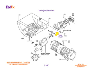 MTT M540000/R3.41 17AUG01
MTT M540000/R3.41 17AUG01
For Training Purposes Only
For Training Purposes Only ATA 21
ATA 21
A300/A310
A300/A310
21-
21-47
47
Emergency Ram Air
AIR
AIR
INLET
INLET
 