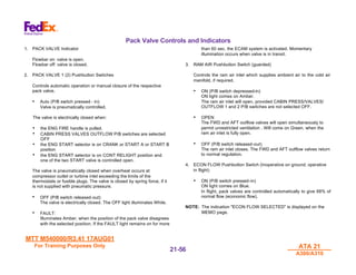 MTT M540000/R3.41 17AUG01
MTT M540000/R3.41 17AUG01
For Training Purposes Only
For Training Purposes Only ATA 21
ATA 21
A300/A310
A300/A310
21-
21-56
56
Pack Valve Controls and Indicators
1. PACK VALVE Indicator
Flowbar on: valve is open.
Flowbar off: valve is closed.
2. PACK VALVE 1 (2) Pushbutton Switches
Controls automatic operation or manual closure of the respective
pack valve.
• Auto (P/B switch pressed - in):
Valve is pneumatically controlled.
The valve is electrically closed when:
• the ENG FIRE handle is pulled.
• CABIN PRESS VALVES OUTFLOW P/B switches are selected
OFF
• the ENG START selector is on CRANK or START A or START B
position
• the ENG START selector is on CONT RELIGHT position and
one of the two START valve is controlled open.
The valve is pneumatically closed when overheat occurs at
compressor outlet or turbine inlet exceeding the limits of the
thermostats or fusible plugs. The valve is closed by spring force, if it
is not supplied with pneumatic pressure.
• OFF (P/B switch released-out):
The valve is electrically closed. The OFF light illuminates White.
• FAULT:
Illuminates Amber, when the position of the pack valve disagrees
with the selected position. If the FAULT light remains on for more
than 60 sec. the ECAM system is activated. Momentary
illumination occurs when valve is in transit.
3. RAM AIR Pushbutton Switch (guarded)
Controls the ram air inlet which supplies ambient air to the cold air
manifold, if required.
• ON (P/B switch depressed-in)
ON light comes on Amber.
The ram air inlet will open, provided CABIN PRESS/VALVES/
OUTFLOW 1 and 2 P/B switches are not selected OFF.
• OPEN
The FWD and AFT outflow valves will open simultaneously to
permit unrestricted ventilation . Will come on Green, when the
ram air inlet is fully open.
• OFF (P/B switch released-out)
The ram air inlet closes. The FWD and AFT outflow valves return
to normal regulation.
4. ECON FLOW Pushbutton Switch (Inoperative on ground; operative
in flight)
• ON (P/B switch pressed-in)
ON light comes on Blue.
In flight, pack valves are controlled automatically to give 68% of
normal flow (economic flow).
NOTE: The indication "ECON FLOW SELECTED" is displayed on the
MEMO page.
 