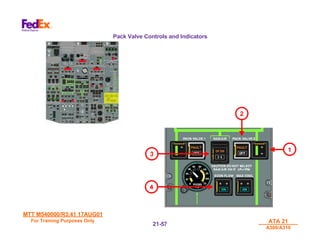 MTT M540000/R3.41 17AUG01
MTT M540000/R3.41 17AUG01
For Training Purposes Only
For Training Purposes Only ATA 21
ATA 21
A300/A310
A300/A310
21-
21-57
57
Pack Valve Controls and Indicators
2
1
3
4
 