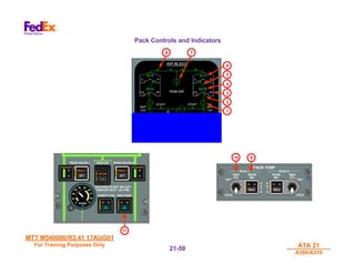 MTT M540000/R3.41 17AUG01
MTT M540000/R3.41 17AUG01
For Training Purposes Only
For Training Purposes Only ATA 21
ATA 21
A300/A310
A300/A310
21-
21-59
59
Pack Controls and Indicators
1
2
3
4
5
6
7
8
10 9
11
 