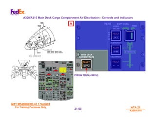 MTT M540000/R3.41 17AUG01
MTT M540000/R3.41 17AUG01
For Training Purposes Only
For Training Purposes Only ATA 21
ATA 21
A300/A310
A300/A310
21-
21-63
63
A300/A310 Main Deck Cargo Compartment Air Distribution - Controls and Indicators
P/BSW 22HG (438VU)
P/BSW 22HG (438VU)
A
 