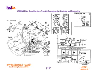MTT M540000/R3.41 17AUG01
MTT M540000/R3.41 17AUG01
For Training Purposes Only
For Training Purposes Only ATA 21
ATA 21
A300/A310
A300/A310
21-
21-67
67
A300/A310 Air Conditioning - Trim Air Components - Controls and Monitoring
 