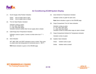 MTT M540000/R3.41 17AUG01
MTT M540000/R3.41 17AUG01
For Training Purposes Only
For Training Purposes Only ATA 21
ATA 21
A300/A310
A300/A310
21-
21-70
70
Air Conditioning ECAM System Display
(1) Hot Air Supply Valve Position Indication
Green Hot air supply valve is open
Amber Hot air supply valve is closed
(2) Trim Air Valve Position Indication
Indication comes on green.
H = hot, valve 100% open.
C = cold, valve fully closed.
Indication comes on amber when hot air supply valve is closed.
(3) Cabin/Cargo Duct Temperature Indication
Indication comes on green; it comes on amber when duct T ° >
190 ° F.
(4) Zone Indication
AFT, MID, FWD, and CKPT indications come on white. They come
on amber when duct temperature of concerned zone is > 190 °F.
Note:Same indication is given on the CRUISE page.
(5) Zone Ambient Air Temperature Indication
Indication comes on green for each zone.
Note:Same indication is given on the CRUISE page.
(6) Cargo Compartment Trim Air Valve Indication
Indication comes on green.
H = hot, valve 100% open.
C = cold, valve fully closed.
Indication comes on amber when cargo air valve is closed.
(7) Cargo Compartment Ambient Air Temperature Indication
Indication comes on green.
(8) Isolation Valve Indication
Green Isolation valve is open
Amber Isolation valve is closed
 