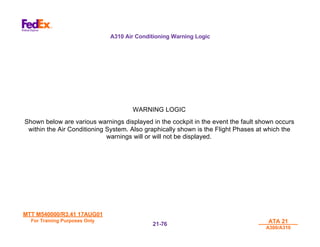 MTT M540000/R3.41 17AUG01
MTT M540000/R3.41 17AUG01
For Training Purposes Only
For Training Purposes Only ATA 21
ATA 21
A300/A310
A300/A310
21-
21-76
76
A310 Air Conditioning Warning Logic
WARNING LOGIC
Shown below are various warnings displayed in the cockpit in the event the fault shown occurs
within the Air Conditioning System. Also graphically shown is the Flight Phases at which the
warnings will or will not be displayed.
 