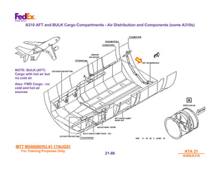 MTT M540000/R3.41 17AUG01
MTT M540000/R3.41 17AUG01
For Training Purposes Only
For Training Purposes Only ATA 21
ATA 21
A300/A310
A300/A310
21-
21-86
86
A310 AFT and BULK Cargo Compartments - Air Distribution and Components (some A310s)
NOTE: BULK (AFT)
NOTE: BULK (AFT)
Cargo with hot air but
Cargo with hot air but
no cold air
no cold air
Also: FWD Cargo - no
Also: FWD Cargo - no
cold and hot air
cold and hot air
sources
sources
 