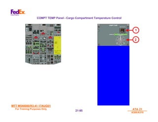 MTT M540000/R3.41 17AUG01
MTT M540000/R3.41 17AUG01
For Training Purposes Only
For Training Purposes Only ATA 21
ATA 21
A300/A310
A300/A310
21-
21-95
95
COMPT TEMP Panel - Cargo Compartment Temperature Control
1
2
 