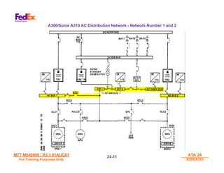 ATA 24.pdf