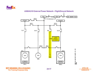 ATA 24.pdf
