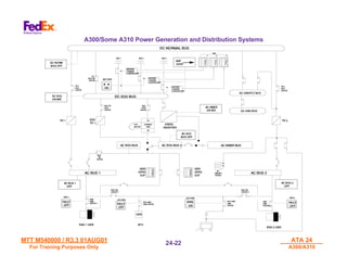 ATA 24.pdf