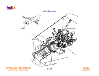 ATA 24.pdf