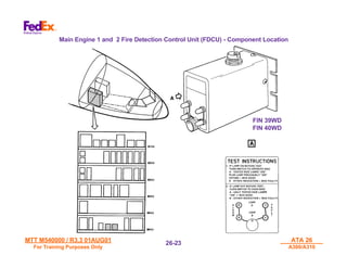 ATA 26.pdf