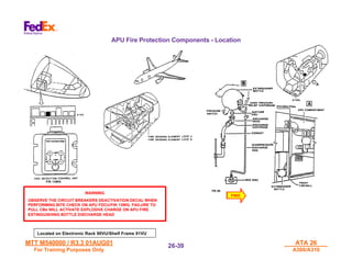 ATA 26.pdf