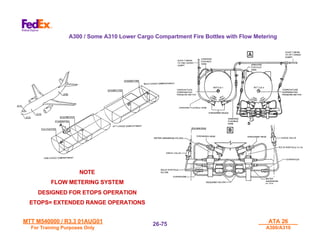 ATA 26.pdf