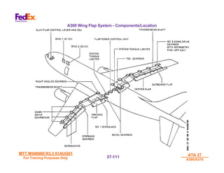 MTT M540000 R3.3 01AUG01
MTT M540000 R3.3 01AUG01
For Training Purposes Only
For Training Purposes Only
ATA 27
ATA 27
A300/A310
A300/A310
27-
27-111
111
A300 Wing Flap System - Components/Location
 