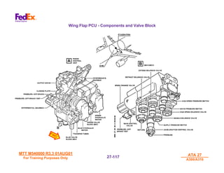 MTT M540000 R3.3 01AUG01
MTT M540000 R3.3 01AUG01
For Training Purposes Only
For Training Purposes Only
ATA 27
ATA 27
A300/A310
A300/A310
27-
27-117
117
Wing Flap PCU - Components and Valve Block
FWD
FWD
 