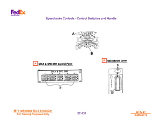 MTT M540000 R3.3 01AUG01
MTT M540000 R3.3 01AUG01
For Training Purposes Only
For Training Purposes Only
ATA 27
ATA 27
A300/A310
A300/A310
27-
27-131
131
Speedbrake Controls - Control Switches and Handle
A
B
 