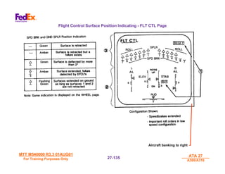MTT M540000 R3.3 01AUG01
MTT M540000 R3.3 01AUG01
For Training Purposes Only
For Training Purposes Only
ATA 27
ATA 27
A300/A310
A300/A310
27-
27-135
135
Flight Control Surface Position Indicating - FLT CTL Page
Aircraft banking to right
 