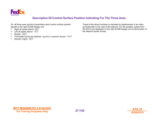 MTT M540000 R3.3 01AUG01
MTT M540000 R3.3 01AUG01
For Training Purposes Only
For Training Purposes Only
ATA 27
ATA 27
A300/A310
A300/A310
27-
27-138
138
Description Of Control Surface Position Indicating For The Three Axes
On all three axes synchro transmitters send control surface position
signals to the right ECAM display unit:
• Right all speed aileron: 6CT
• Left all speed aileron : 7CT
• Rudder: 10CT
• Trimmable horizontal stabilizer: synchro in position sensor: 11CT
• Elevator (right): 12CT
Travel of the above surfaces is indicated by displacement of an index,
symmetrically in the case of the ailerons. For the spoilers, pulses from
the EFCU are displayed on the right ECAM display unit by illumination of
the relevant spoiler arrows.
 