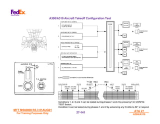 MTT M540000 R3.3 01AUG01
MTT M540000 R3.3 01AUG01
For Training Purposes Only
For Training Purposes Only
ATA 27
ATA 27
A300/A310
A300/A310
27-
27-141
141
A300/A310 Aircraft Takeoff Configuration Test
 
