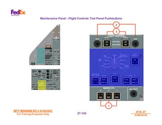 MTT M540000 R3.3 01AUG01
MTT M540000 R3.3 01AUG01
For Training Purposes Only
For Training Purposes Only
ATA 27
ATA 27
A300/A310
A300/A310
27-
27-143
143
Maintenance Panel - Flight Controls Test Panel Pushbuttons
1
1
3
3
2
2
 