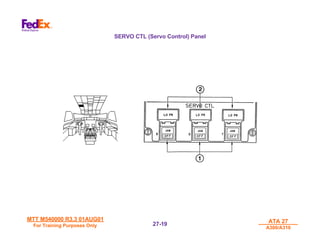 MTT M540000 R3.3 01AUG01
MTT M540000 R3.3 01AUG01
For Training Purposes Only
For Training Purposes Only
ATA 27
ATA 27
A300/A310
A300/A310
27-
27-19
19
SERVO CTL (Servo Control) Panel
 